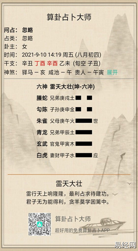 六爻六十四卦之雷天大壮卦详解,周易64卦第34卦雷天大壮卦解卦插图 六爻六十四卦之雷天大壮卦详解,周易64卦第34卦雷天大壮卦解卦