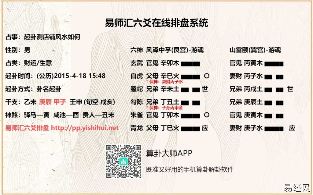 六爻测开店店面风水详解,六爻测店面风水卦例解析插图 六爻测开店店面风水详解,六爻测店面风水卦例解析插图