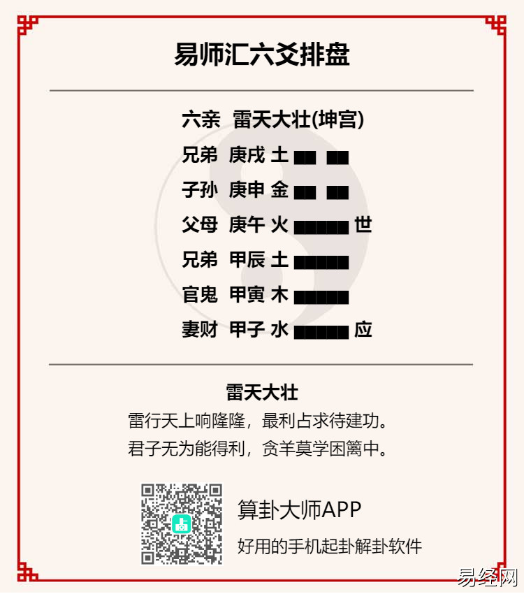 雷天大壮是吉卦还是凶卦?易经雷天大壮卦占事吉凶详解插图 雷天大壮是吉卦还是凶卦?易经雷天大壮卦占事吉凶详解插图