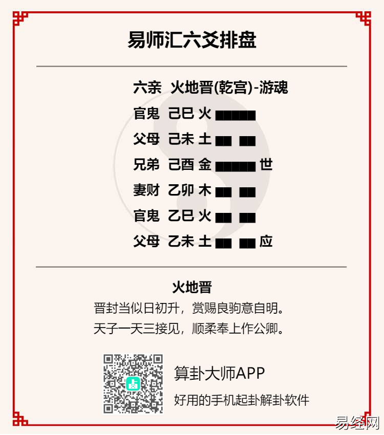火地晋卦占筮吉凶解释大全,晋卦预示着好还是坏?插图 火地晋卦占筮吉凶解释大全,晋卦预示着好还是坏?插图