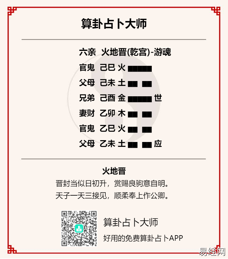 火地晋卦测男女两人关系发展,火地晋卦测男女感情会有结果吗?插图 火地晋卦测男女两人关系发展,火地晋卦测男女感情会有结果吗?插图