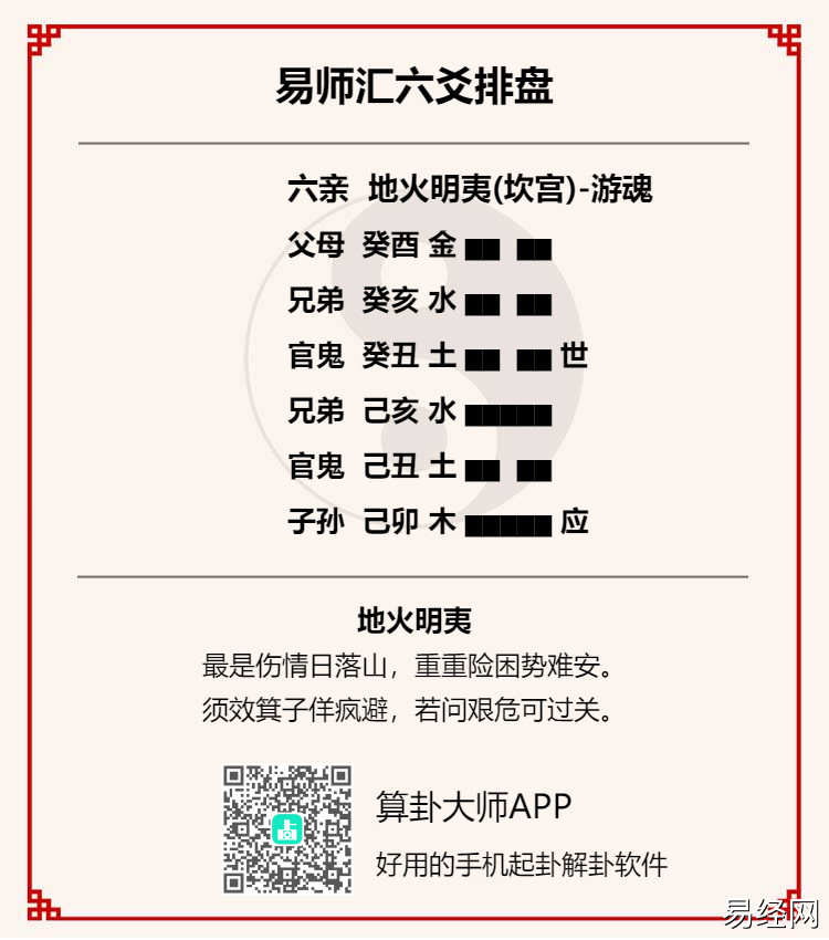 地火明夷卦是吉还是凶卦?地火明夷卦详解感情事业财运插图 地火明夷卦是吉还是凶卦?地火明夷卦详解感情事业财运插图