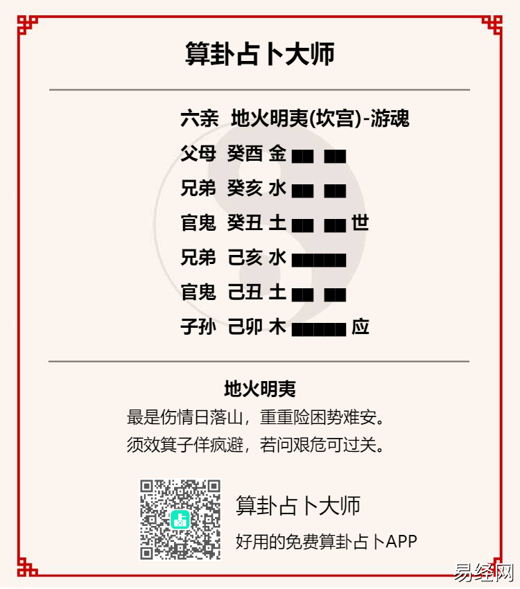 地火明夷卦详解男女感情,易经明夷卦占感情会有好结果吗?插图 地火明夷卦详解男女感情,易经明夷卦占感情会有好结果吗?插图