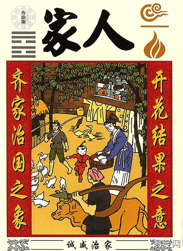 六爻六十四卦之风火家人卦详解，周易64卦第37卦风火家人卦解卦插图2
