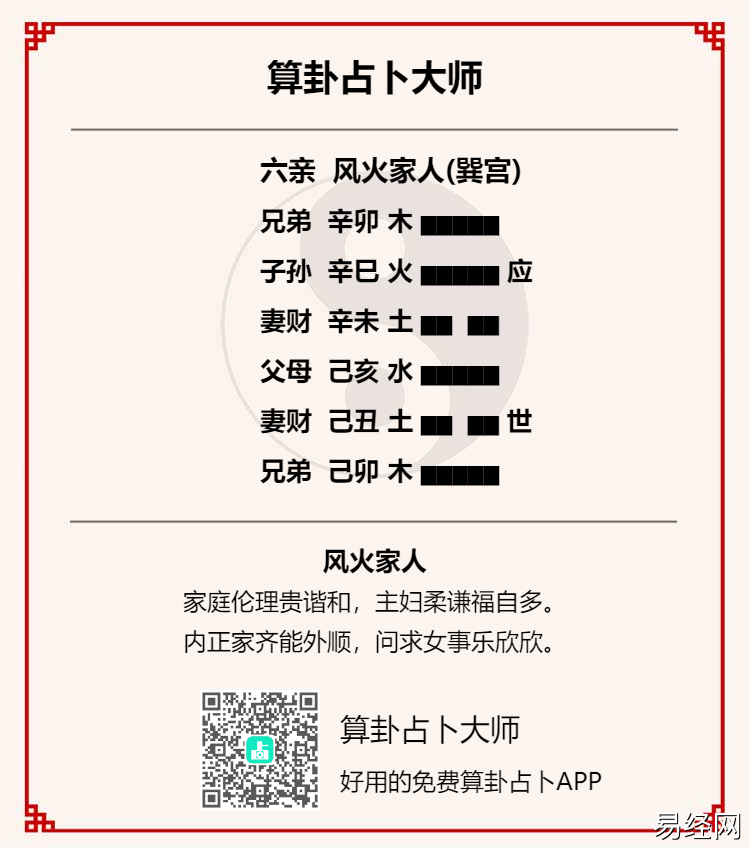风火家人卦测男女感情结果会好吗?家人卦测男女关系详解插图 风火家人卦测男女感情结果会好吗?家人卦测男女关系详解插图