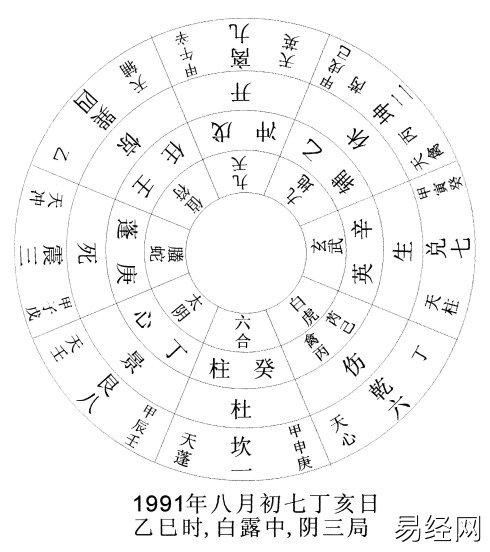 烟波钓叟歌串解（四）布局与运式插图2