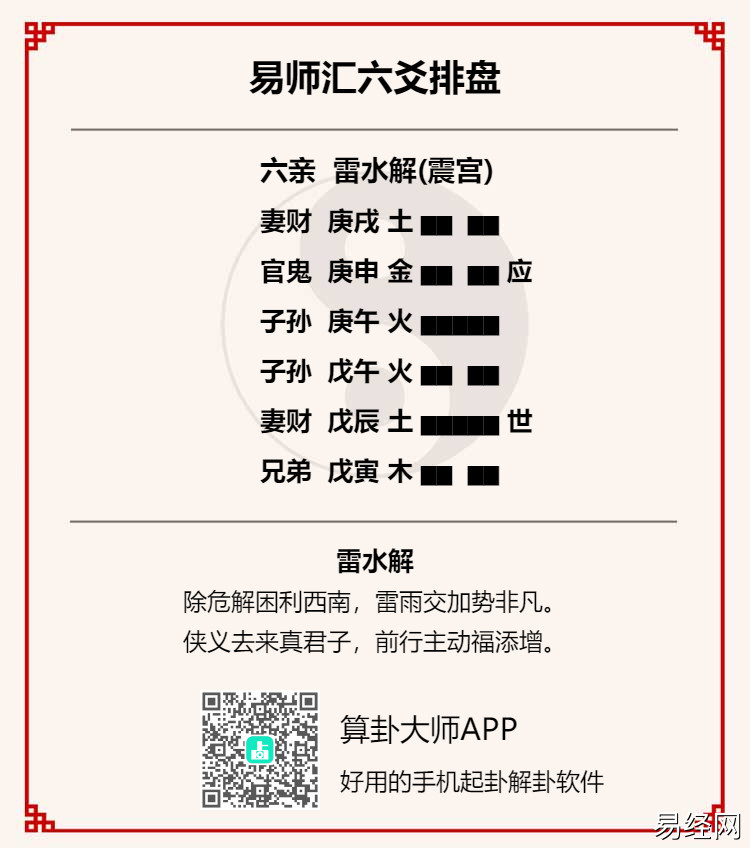 易经雷水解卦是吉还是凶卦?雷水解卦可以预测哪些事?插图 易经雷水解卦是吉还是凶卦?雷水解卦可以预测哪些事?插图