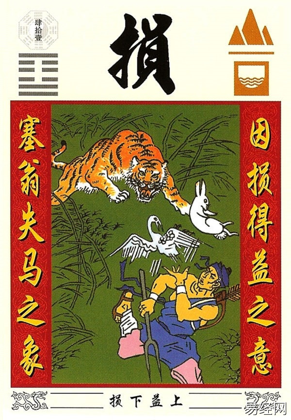 周易六爻定应期方法汇总,六爻八卦断应期实用详解 插图 周易六爻定应期方法汇总,六爻八卦断应期实用详解