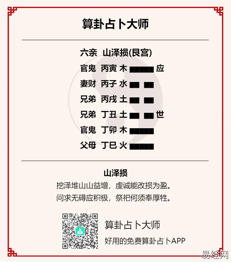 损卦占考试是否顺利,能过吗?山泽损卦占学业考试详解插图 损卦占考试是否顺利,能过吗?山泽损卦占学业考试详解插图