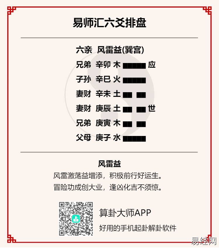风雷益卦是吉卦还是凶卦?易经风雷益卦能预测哪些事情?插图 风雷益卦是吉卦还是凶卦?易经风雷益卦能预测哪些事情?插图