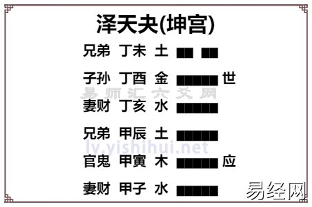 泽天夬卦爻辞详解,泽天夬卦卦辞爻辞是什么意思?插图 泽天夬卦爻辞详解,泽天夬卦卦辞爻辞是什么意思?插图