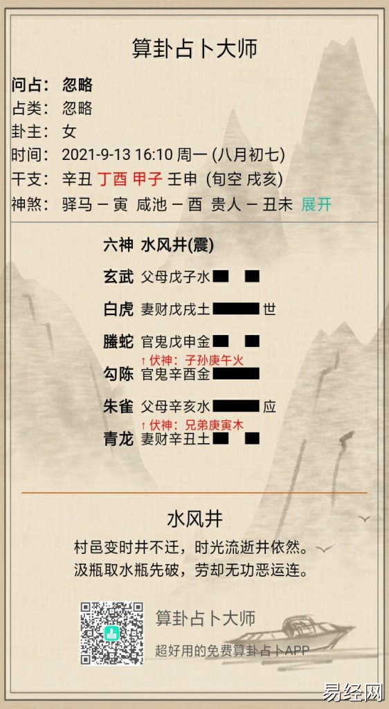 水风井卦求财测财运生意详解,六爻占得水风井卦测财运生意好吗?插图 水风井卦求财测财运生意详解,六爻占得水风井卦测财运生意好吗?插图