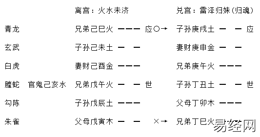 增删卜易求财章全文，求财章增删卜易卦例及原文插图1