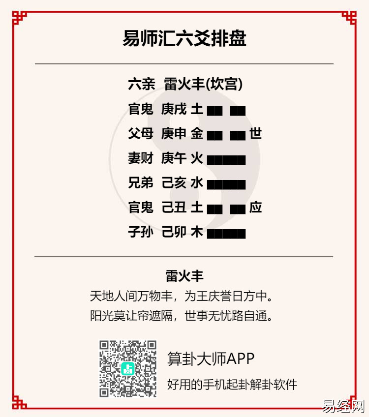 六爻雷火丰是吉卦还是凶卦?易经雷火丰卦占事吉凶详解插图 六爻雷火丰是吉卦还是凶卦?易经雷火丰卦占事吉凶详解插图