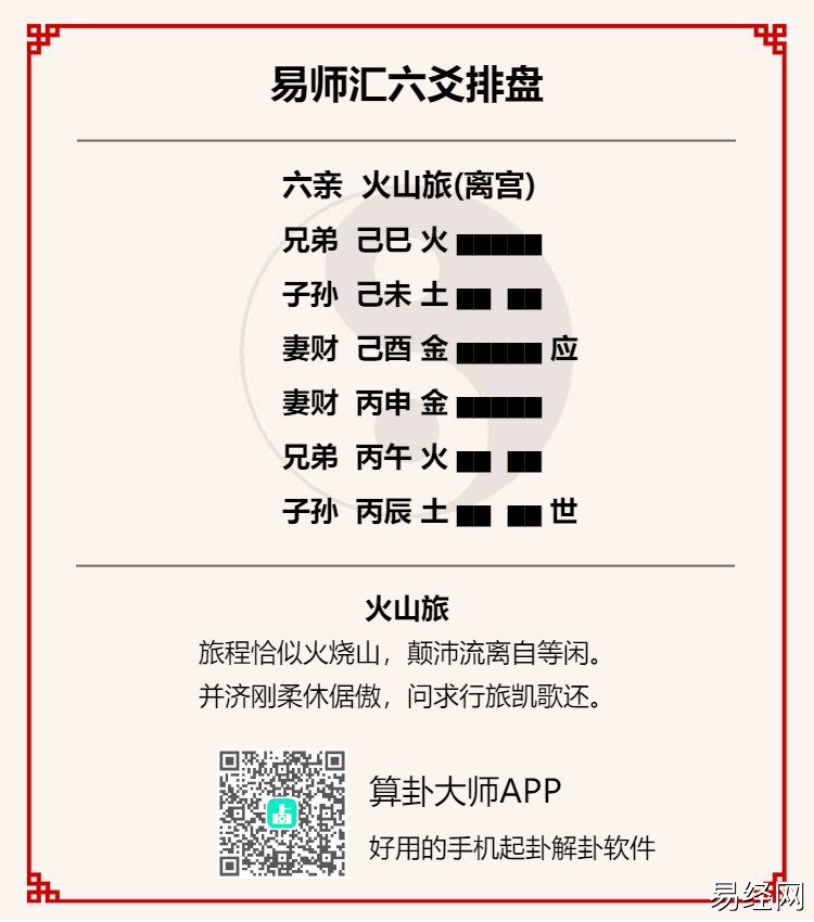 火山旅卦测感情能复合吗?旅卦测婚姻感情有什么启示?插图 火山旅卦测感情能复合吗?旅卦测婚姻感情有什么启示?插图