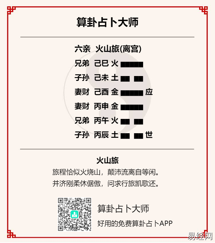 火山旅卦测男女关系详解,旅卦测男女关系怎么样?插图 火山旅卦测男女关系详解,旅卦测男女关系怎么样?插图