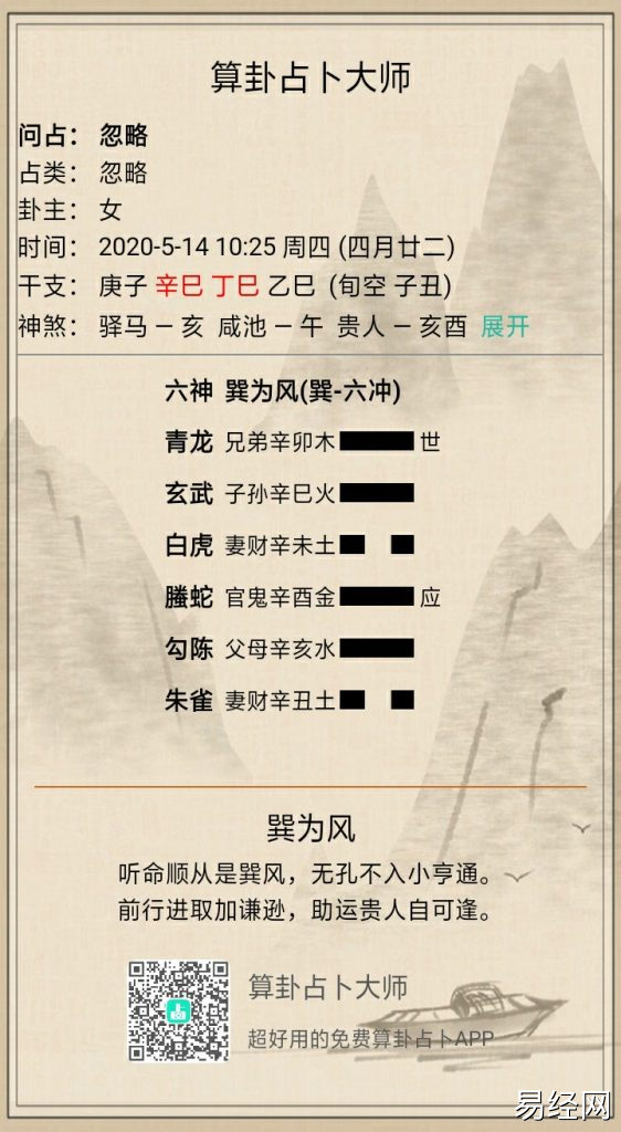 巽为风卦共性分析,巽卦周易六十四卦共性详解插图 巽为风卦共性分析,巽卦周易六十四卦共性详解插图