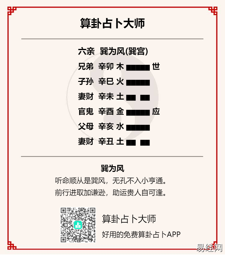巽卦占卜学业考试运势,巽为风卦考试运气如何?插图 巽卦占卜学业考试运势,巽为风卦考试运气如何?插图
