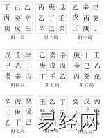烟波钓叟歌串解（四）布局与运式插图1