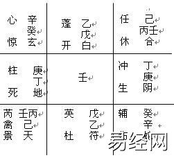 奇门遁甲之年家月家日家奇门预测详解插图4