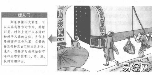 奇门遁甲占断方法（二）：奇门两大占断原则插图4