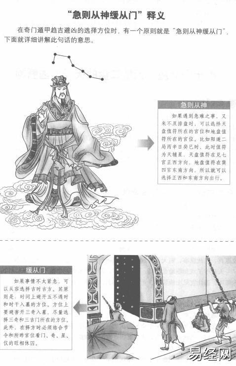 奇门遁甲占断方法（二）：奇门两大占断原则插图2