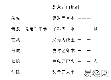 增删卜易寻地章全文，寻地章增删卜易原文及卦例插图1