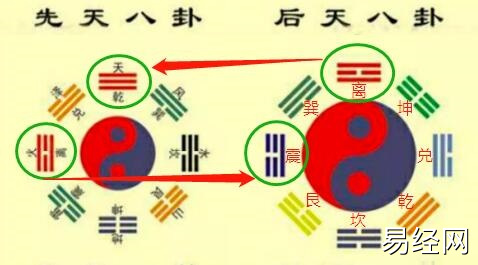 择吉中的山方煞是什么?山方煞的推算和用法详解插图 择吉中的山方煞是什么?山方煞的推算和用法详解插图