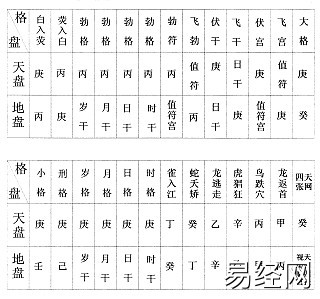 奇门遁甲之烟波钓叟歌串解（值得收藏）插图16