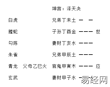 增删卜易疾病章第九十八原文,增删卜易疾病章卦例及解析插图5 增删卜易疾病章第九十八原文,增删卜易疾病章卦例及解析插图5