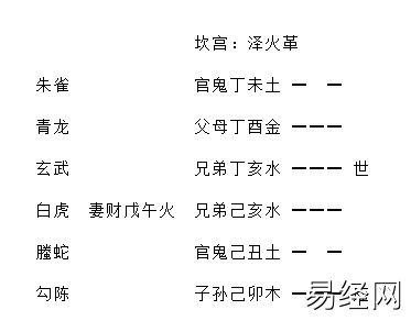 增删卜易求财章全文,求财章增删卜易卦例及原文插图 增删卜易求财章全文,求财章增删卜易卦例及原文插图