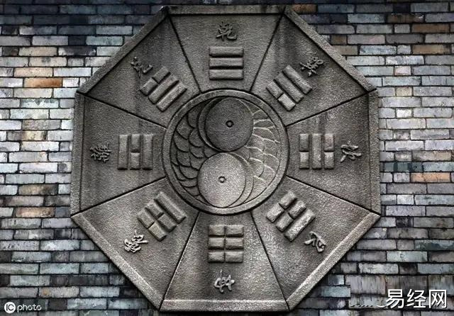 六爻占卜零基础快速入门(三):爻之生克合冲插图1 六爻入门(三)