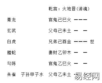 增删卜易求财章全文，求财章增删卜易卦例及原文插图2