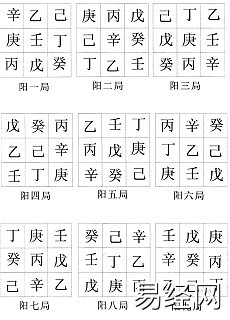 奇门遁甲之烟波钓叟歌串解（值得收藏）插图8