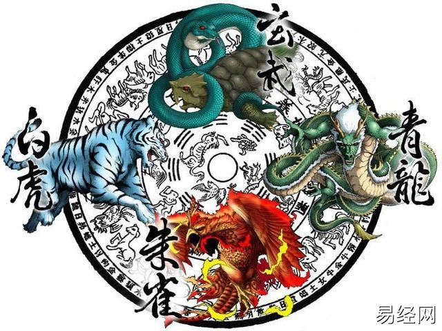 奇门遁甲丨十个数字助你理解奇门基础插图1