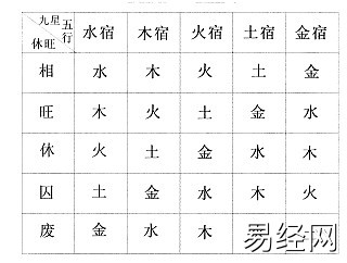 奇门遁甲之烟波钓叟歌串解（值得收藏）插图14