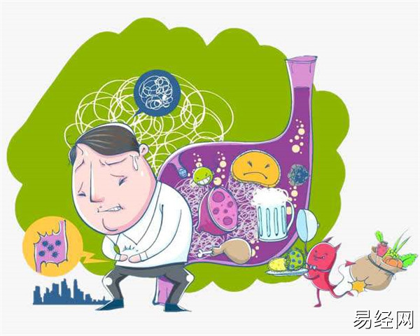 六爻测病用神怎么断,六爻测病六神代表什么,六爻测病断言断卦方法简述。插图 六爻测病用神详解,六爻测病六神代表什么详解,六爻测病断言断卦方法详解
