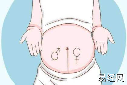 六爻占卜测生男生女卦理初探,六爻测怀孕卦例汇总插图2 六爻占卜测生男生女卦理初探,六爻测怀孕卦例汇总插图2