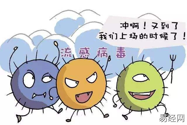 六爻测疾病中自测病情详断方法,六爻测疾病代测他人断卦及取用神分析大全。插图 六爻测疾病中自测病情详断方法,六爻测疾病代测他人断卦及取用神分析大全。