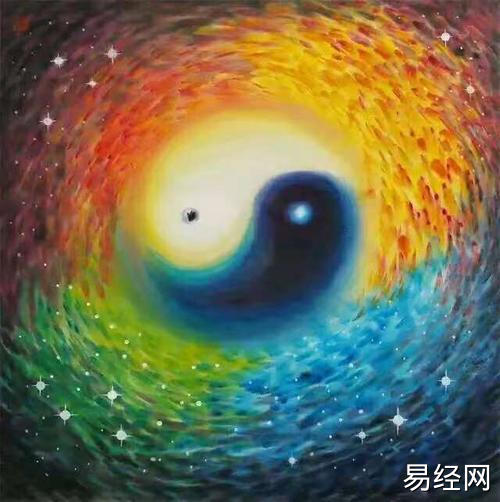 六爻八卦测风水平面定位六大方法总结插图 六爻八卦测风水平面定位六大方法总结插图
