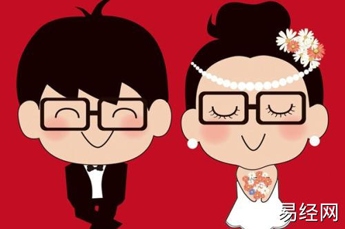六爻占卜测婚姻入门:男女取用神及断卦要点详解插图 六爻占卜测婚姻入门:男女取用神及断卦要点详解