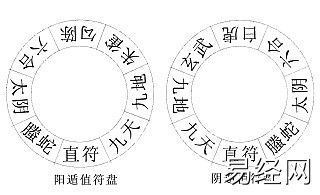 奇门遁甲之烟波钓叟歌串解（值得收藏）插图4
