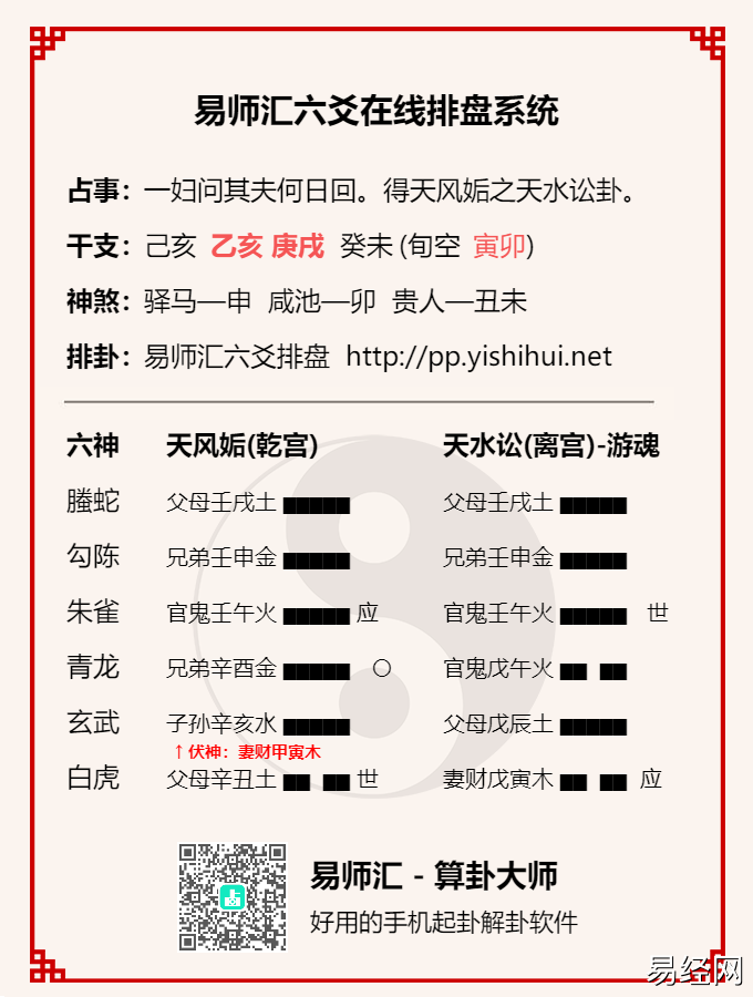 六爻中入墓是什么意思？入墓对六爻有什么影响？插图1