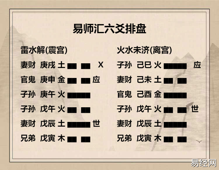 雷水解卦 上六爻动变得周易第64卦火水未济