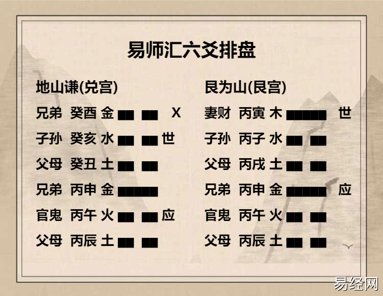 地山谦卦上六爻动变得周易第52卦艮为山