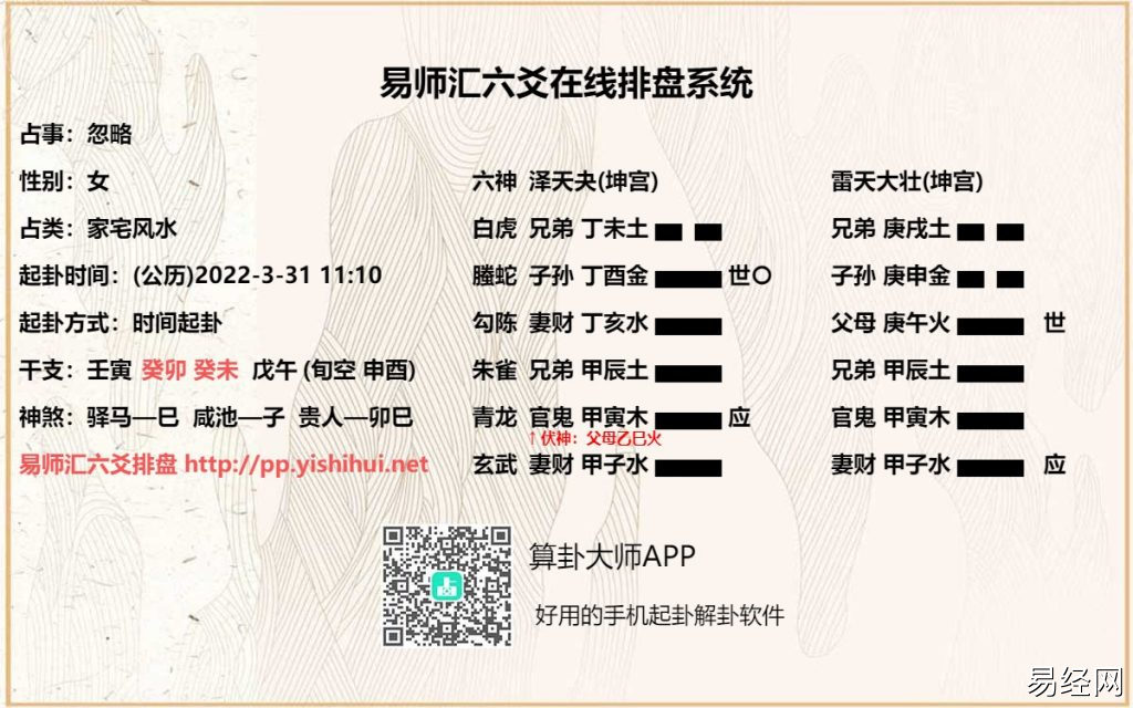 六爻时间起卦法如何起卦?六爻按时间起卦法解析插图 六爻时间起卦法如何起卦?六爻按时间起卦法解析插图