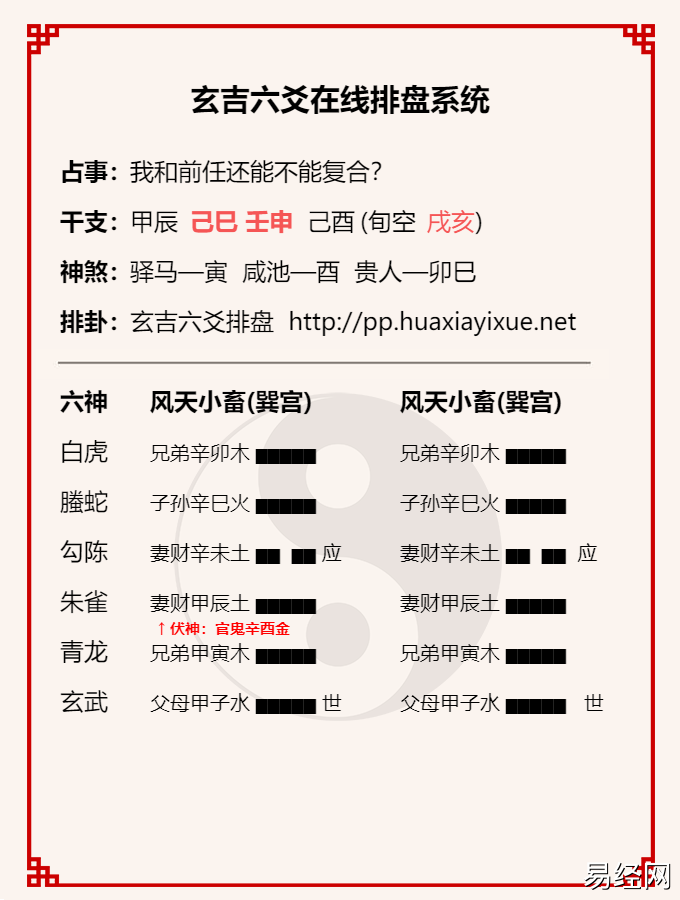 六爻地支五行旺衰如何判断? 六爻干支五行旺衰解析插图3 六爻地支五行旺衰如何判断? 六爻干支五行旺衰解析插图3