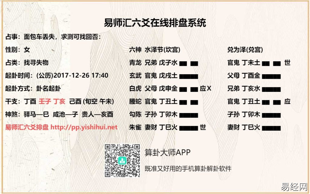 六爻预测官运事业实战卦例精解，增删卜易中六爻占官运升职调动卦例精选（二）插图1