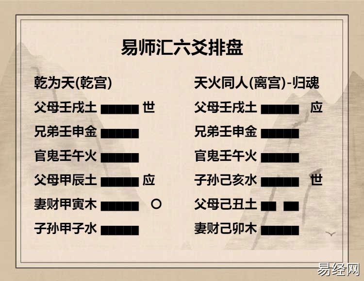 高岛易断乾为天卦九二爻动变解析，乾卦高岛易断九二爻插图1