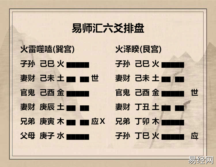   火雷噬嗑卦六二爻动变得周易第38卦火泽睽